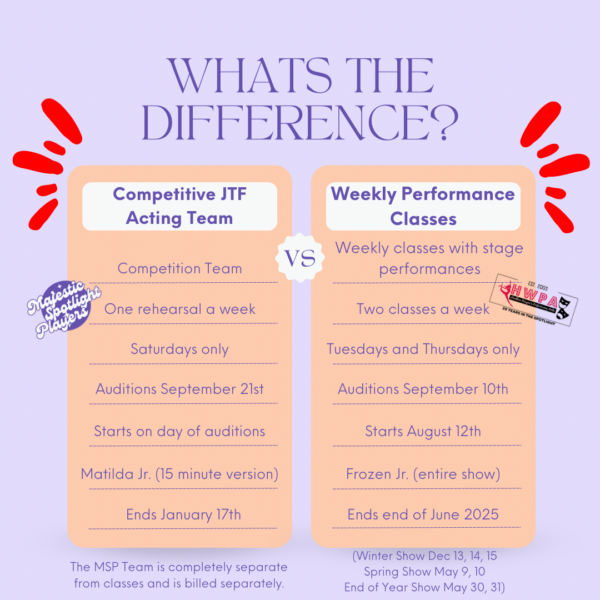 Beige Minimalist Key Difference Marketing Instagram Post